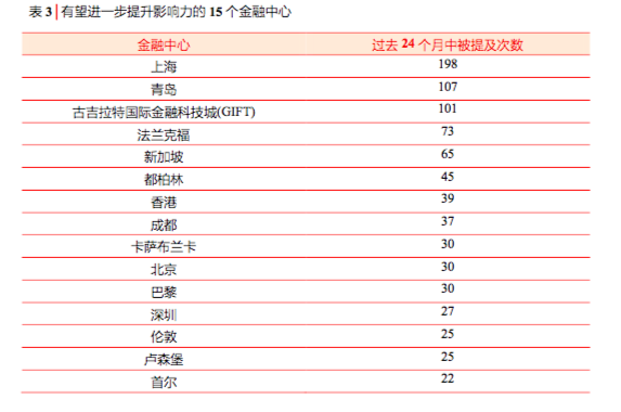 最新伦理排行，重塑社会价值观与道德秩序重塑社会价值观与道德秩序榜单揭晓