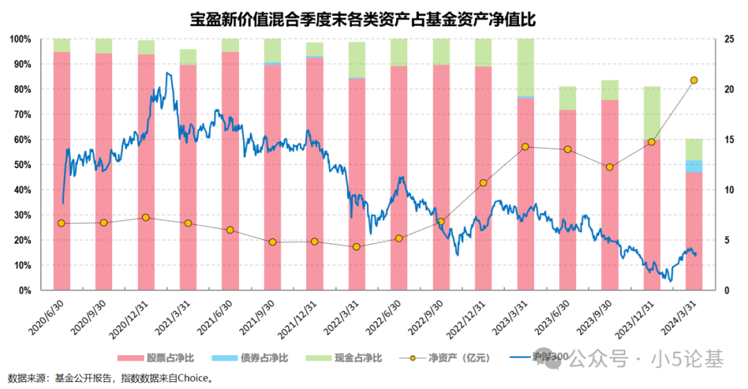 第351页