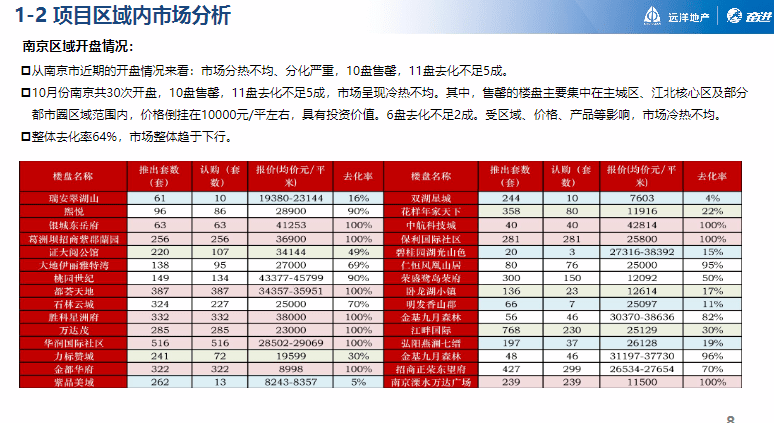 2024新奥资料免费精准139,高速计划响应执行_The49.63