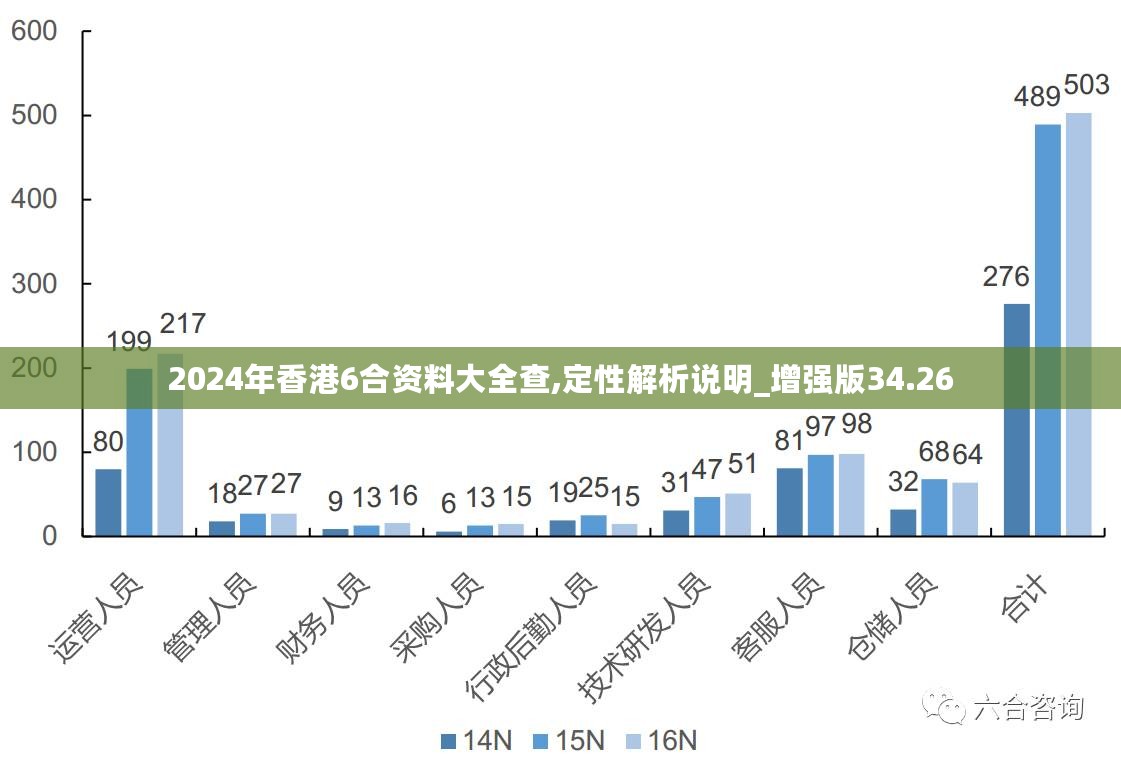 新粤门六舍彩资料正版,高度协调策略执行_Nexus98.875