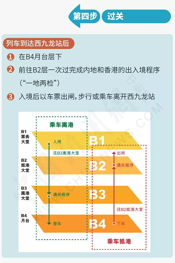 2024年香港港六+彩开奖号码,高速响应方案设计_探索版13.562