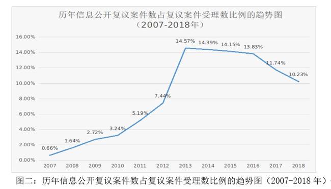 新澳门彩历史开奖记录与解析｜实证解答解释落实