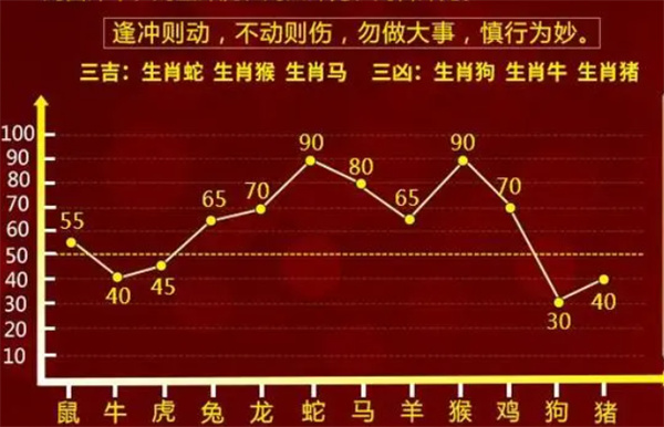 婆家一肖一码100,快速解答设计解析_特供款30.530