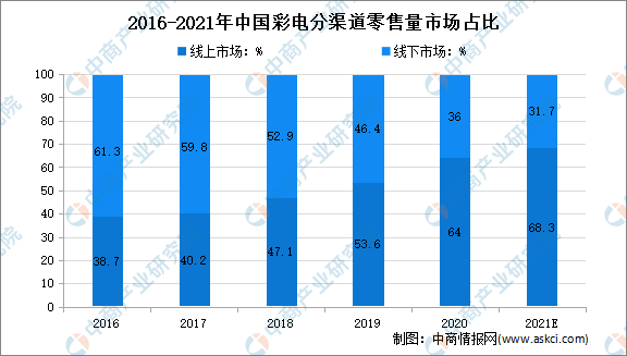 澳门六开奖最新开奖结果,经济性执行方案剖析_Holo96.352