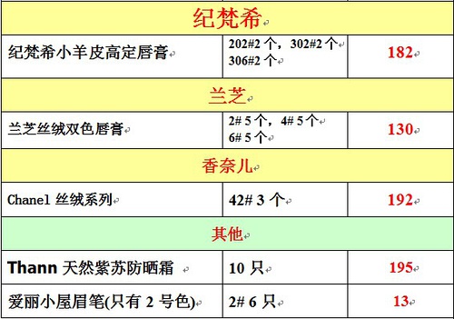 2024新奥今晚开奖号码,平衡策略实施_进阶版19.312