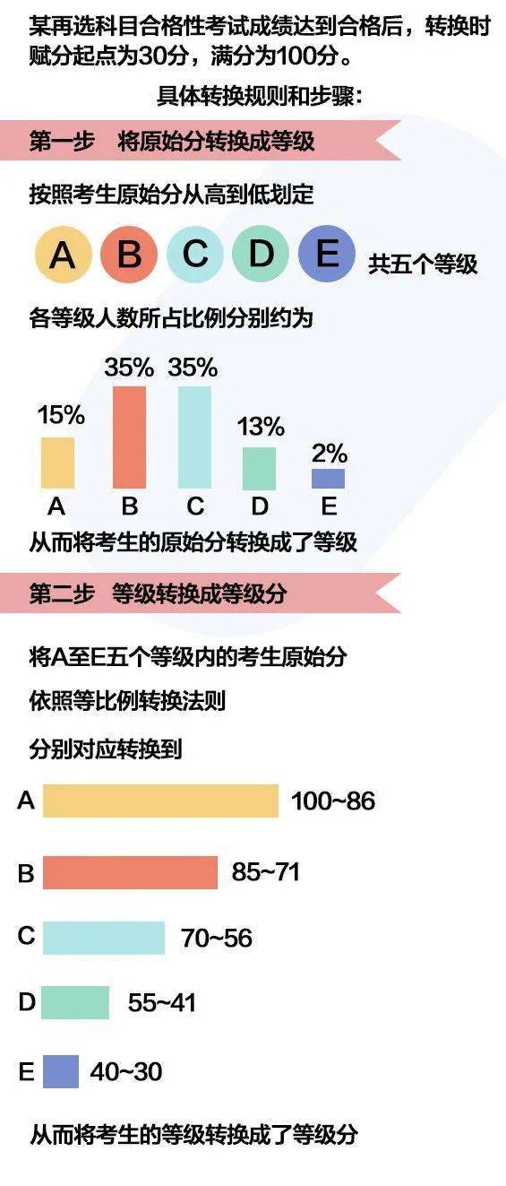 新澳门今晚开奖结果+开奖,全面理解执行计划_V73.564