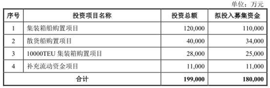 新澳门六开彩开奖结果2020年,动态解读说明_精英款57.877