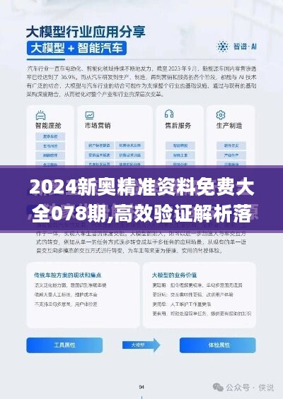 2024新奥开码结果,全面数据解析执行_理财版68.964