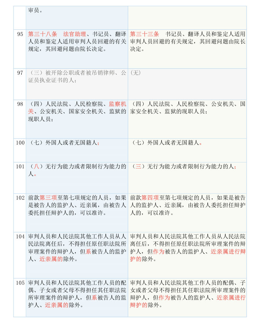 422144澳门开奖查询｜实证解答解释落实