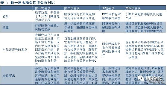 新澳门2024最新资料大全,广泛的关注解释落实热议_高级版55.419