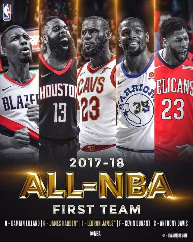 NBA最新阵容群星璀璨，热血篇章开启