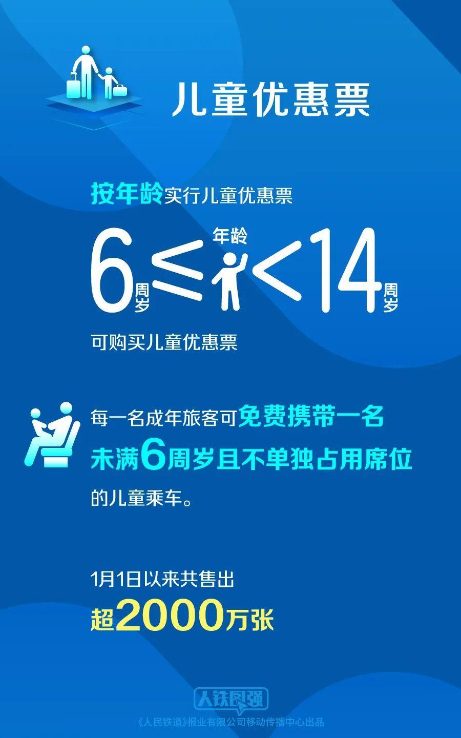 铁路票务平台升级重磅来袭，12306系统的改进与升级体验