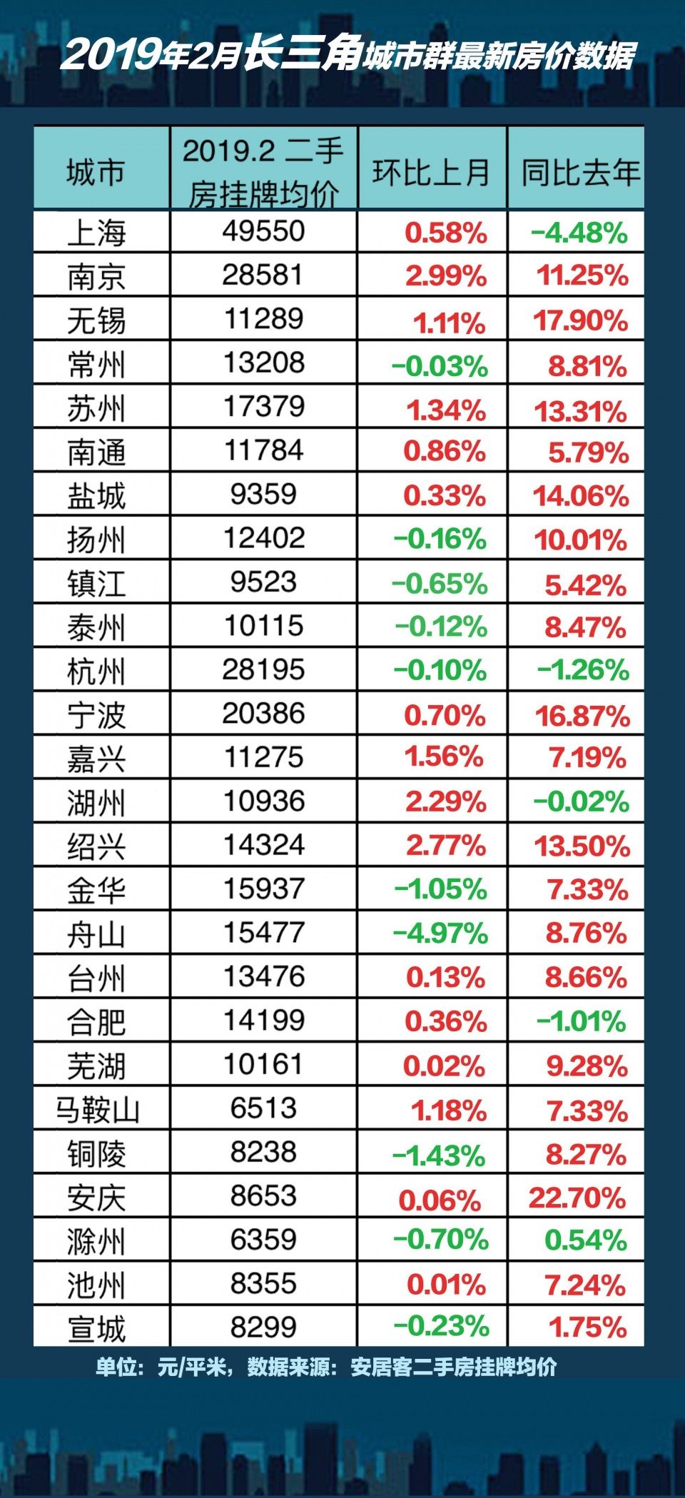 2025年1月10日 第16页